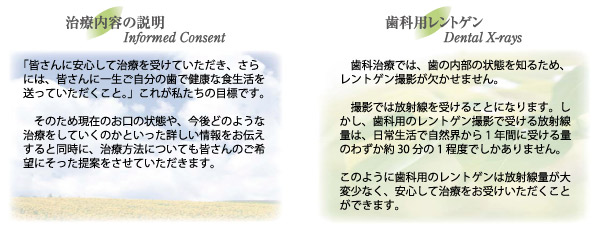 歯科用レントゲン